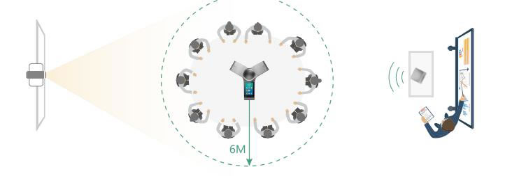 Microfoni wireless VC800 yealink Microfoni wireless per videoconferenza VC800